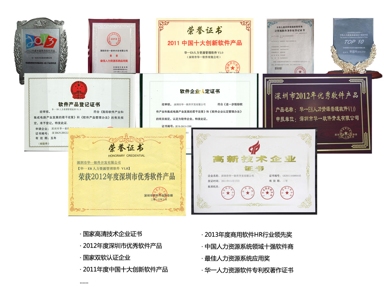 華一榮譽證書 - 華一軟件_做最好的人力資源管理系統